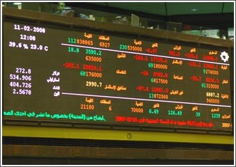 هبوط ملحوظ لكل المؤشرات واستمرار تراجع القيمة سيدفع لمزيد من  الانخفاض