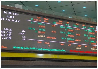«الاستثمارات الوطنية»: 59.9 مليار دينار القيمة السوقية للشركات المدرجة الأسبوع الماضي