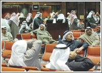 استمرار التداولات القياسية المضاربية على اسهم الشركات الرخيصة وقطاع البنوك يدفع السوق للتراجع متاثرا بسهم بيتك