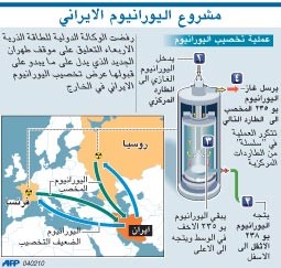 الصين: مناقشة فرض عقوبات على إيران تعرقل الديبلوماسية