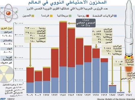 أوباما مهنئاً الشعب الإيراني بعيد النيروز: دعوتنا للحوار المباشر مع طهران قائمة