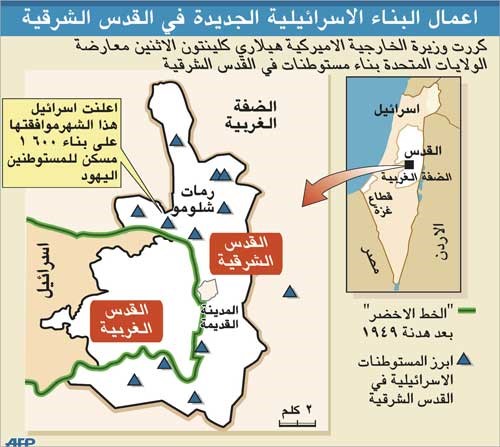 نتنياهو من واشنطن: القدس عاصمة لإسرائيل وليست مستوطنة