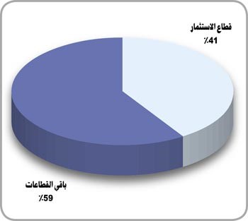 «الجمان»: توقعات بتوقف شركات عن التداول لمشاكل جوهرية في إعداد بياناتها المالية