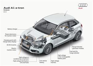 «أودي» تكشف النقاب عن «A8 Hybrid» و«A1 e-tron»