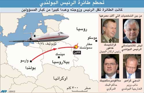 مأساة پولندية: مصرع  الرئيس كاتشينسكي وكبار قادته بتحطم طائرته في روسيا