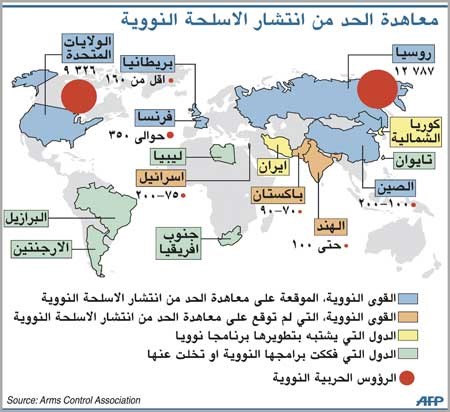 نجاد مخاطباً الأمم المتحدة: ينبغي معاقبة أي دولة تهدد باستخدام السلاح النووي