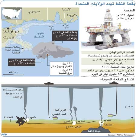 السلطات الأميركية تواصل جهودها لتأمين السواحل المهددة من البقعة النفطية