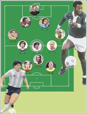 ديلى ميل: بيليه يتصدر قائمة أفضل 100 لاعب في تاريخ كأس العالم متفوقاً على مارادونا 