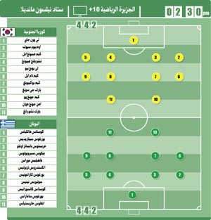 اليوم يومك يا ميسي
