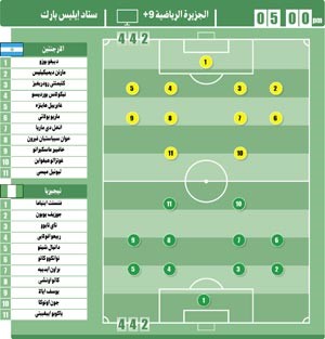 اليوم يومك يا ميسي
