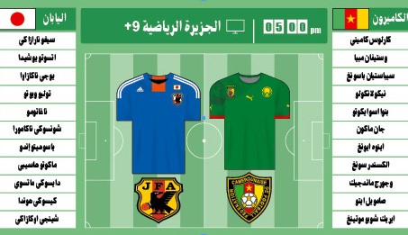 هولندا بالروح الجماعية لاقتناص الدنمارك