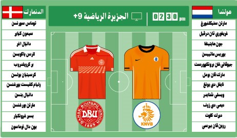 هولندا بالروح الجماعية لاقتناص الدنمارك