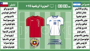 بطل أوروبا «يضبط ساعته» على توقيت سويسرا 