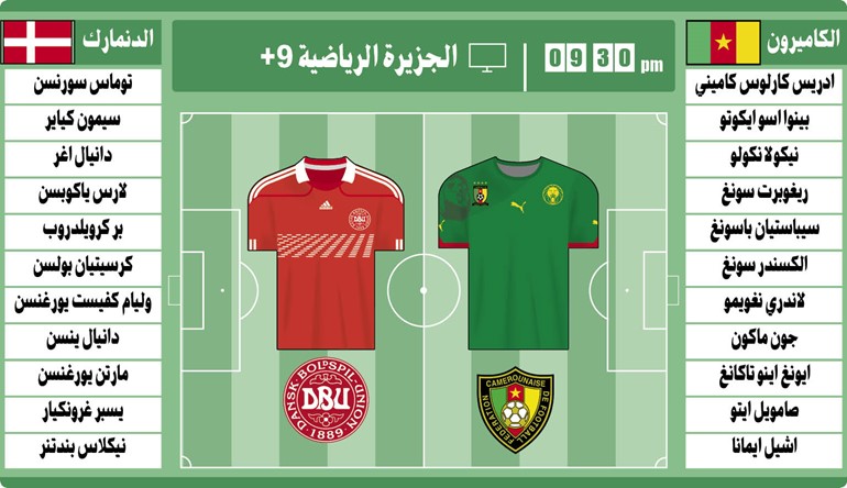«طواحين هولندا» لمواصلة الدوران أمام «الساموراي الأزرق»
