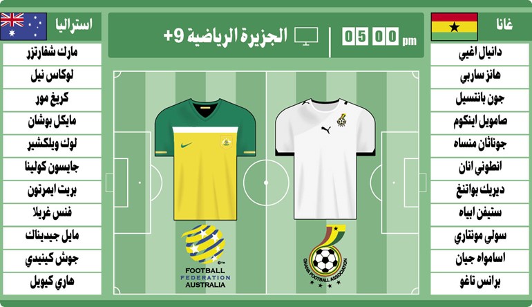 «الفرصة الأخيرة» لأستراليا بمواجهة غانا