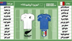 «الآزوري» في امتحان الهيبة والسمعة أمام نيوزيلندا 