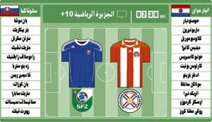 «الآزوري» في امتحان الهيبة والسمعة أمام نيوزيلندا 