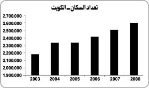 العيادة: قانونا 8 و9 غير دستوريين وإلغاؤهما بات ضرورياً
