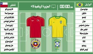 البرازيل ـ تشيلي .. حوار لاتيني 