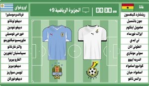 أفريقيا تصيح لغانا: «أووه أفريكا»