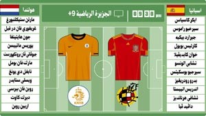 إسبانيا وهولندا في «ليلة ملكية»