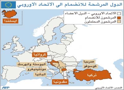 برلين: مكان تركيا في أوروبا وليس بالضرورة في «الاتحاد»