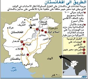 تقارير صحافية: الاستخبارات الباكستانية تحث طالبان على محاربة الولايات المتحدة