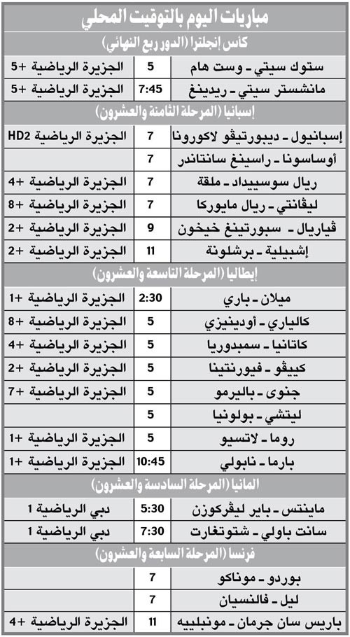 مهمة صعبة لبرشلونة في الأندلس.. و«دربي» مثير بين روما ولاتسيو
