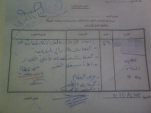 صورة عن التقرير الطبي الذي قدمه الطبيب في محضر القضية﻿