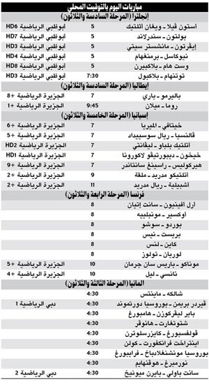 قمة «التتويج» بين ميلان وروما