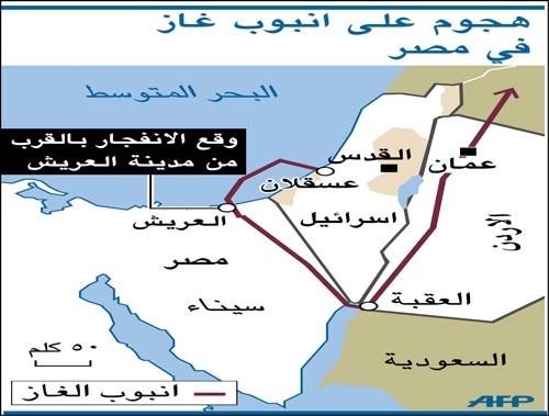 تفجير خط الغاز الذي يؤدي إلى إسرائيل للمرة الرابعة