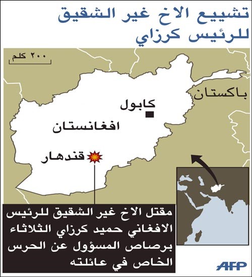 الرئيس الأفغاني يواري جثمان أخيه بالبكاء: إخواني في طالبان مرة ثانية أدعوكم لنبذ العنف