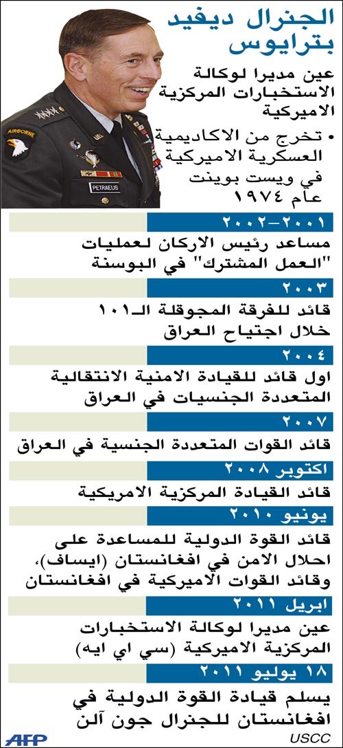 طالبان تتبنى اغتيال مستشار كرزاي