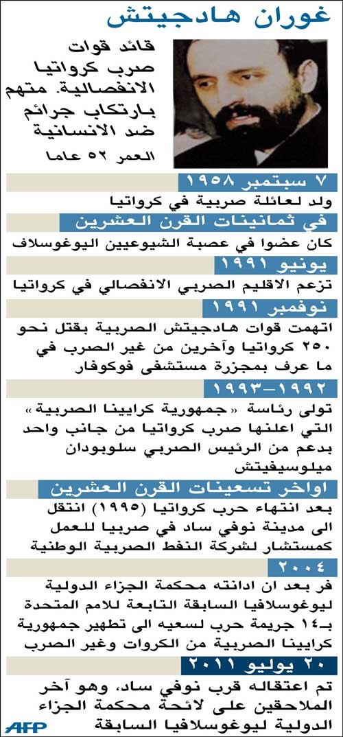 محام صربي: هادزيتش سيرحل للمحكمة غداً