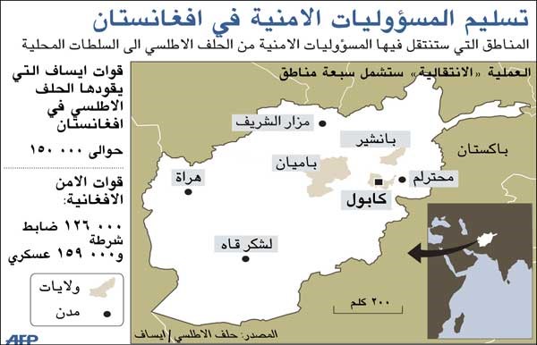 القوات الأفغانية تسلمت المسؤولية الأمنية في هراة