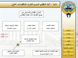 القناعي: ضرورة استحداث لجنة تابعة لمجلس الوزراء للفصل في تظلمات المتضررين من قرارات لجنة المناقصات