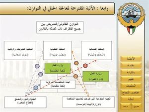القناعي: ضرورة استحداث لجنة تابعة لمجلس الوزراء للفصل في تظلمات المتضررين من قرارات لجنة المناقصات