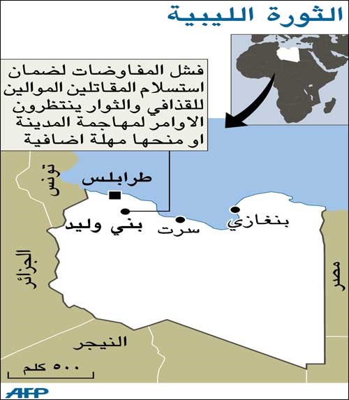 هل هي حرب من أجل النفط الليبي؟