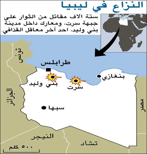 معارك محتدمة في «بني وليد»  وإبراهيم يؤكد أن القذافي مازال يقود المعارك