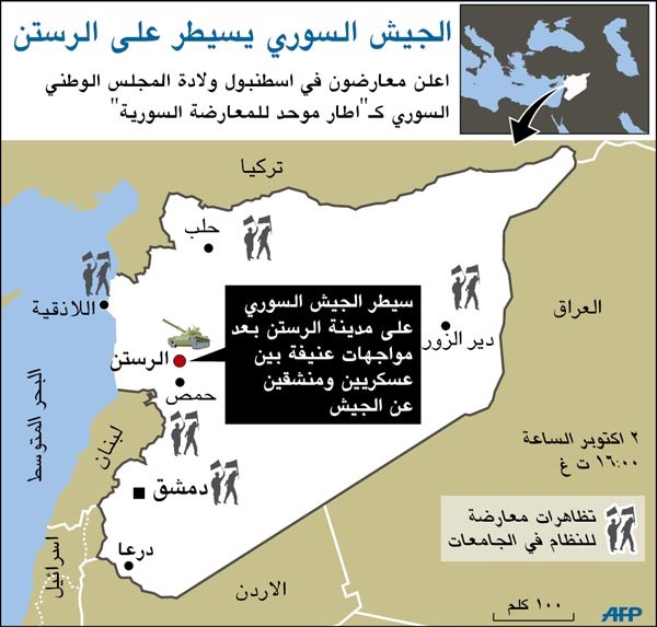 روسيا تدعو المعارضة إلى ترك الإرهاب والبدء في الحوار مع السلطات وواشنطن تعتبر أن سقوط النظام السوري «مسألة وقت» .. لكن لا نعرف متى!