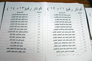 توزريع الاسماء على الكاونترات