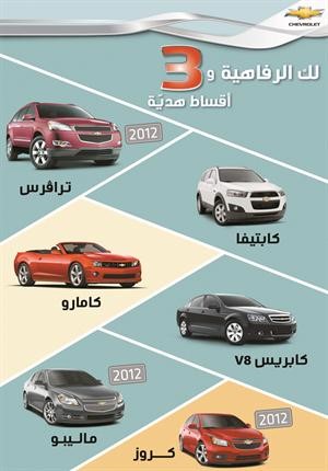 «يوسف أحمد الغانم وأولاده للسيارات» تطرح عرضاً جديداً