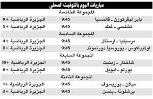 برشلونة وميلان وتشلسي تبحث عن التأهل للدور الثاني 
