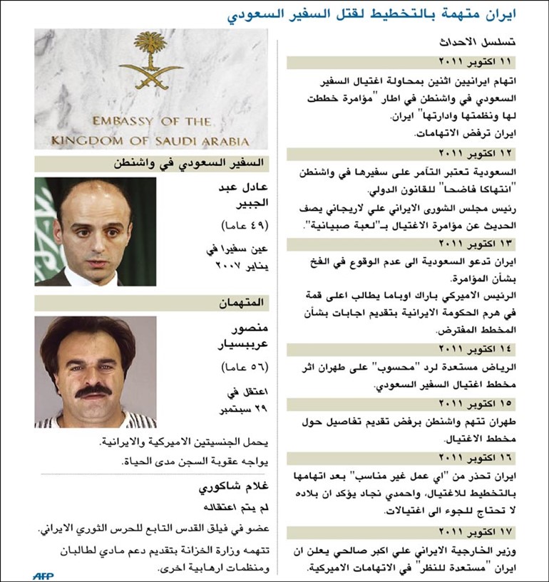 نجاد يدعو السعودية لعدم الانخداع بإستراتيجية أميركية هدفها تقسيم الخليج