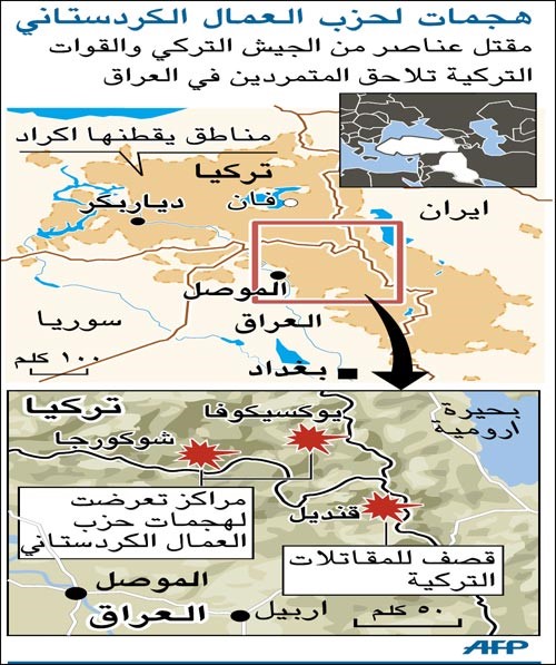 تركيا شيعت جنودها.. وأطلقت عملية عسكرية واسعة ضد «العمال الكردستاني»
