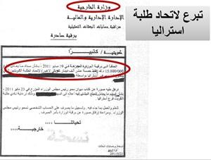 صورة زنكوغرافية لبرقية عن المبلغ المذكور