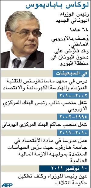  «أبيك» تدعو أوروبا إلى اتخاذ ردّ فعل حيال أزمة الديون
