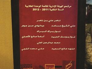 مرشحو قائمة الوحدة الطلابية