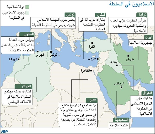 الجيش المصري ليس قلقاً من فوز الإسلاميين بالانتخابات