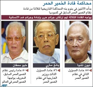 الزعيم السابق للخمير الحمر يتهم فيتنام بأنها وراء أعمال القتل التي شهدتها كمبوديا